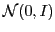 $ \mathcal{N}(0,I)$